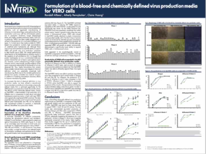 Formulation of a blood free-and-chemically-defined virus production media for vero cells