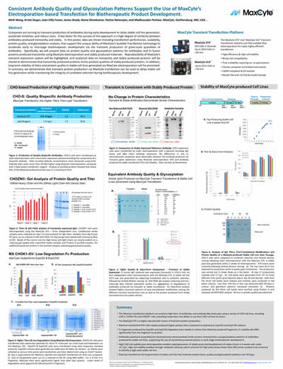 view MaxCyte Protein Quality Poster