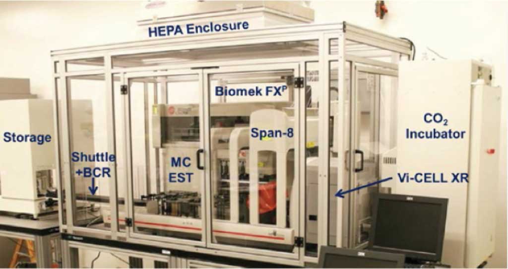 Figure 2. Beckman Coulter’s Biomek FXP Workstation in a HEPA-filter Enclosure